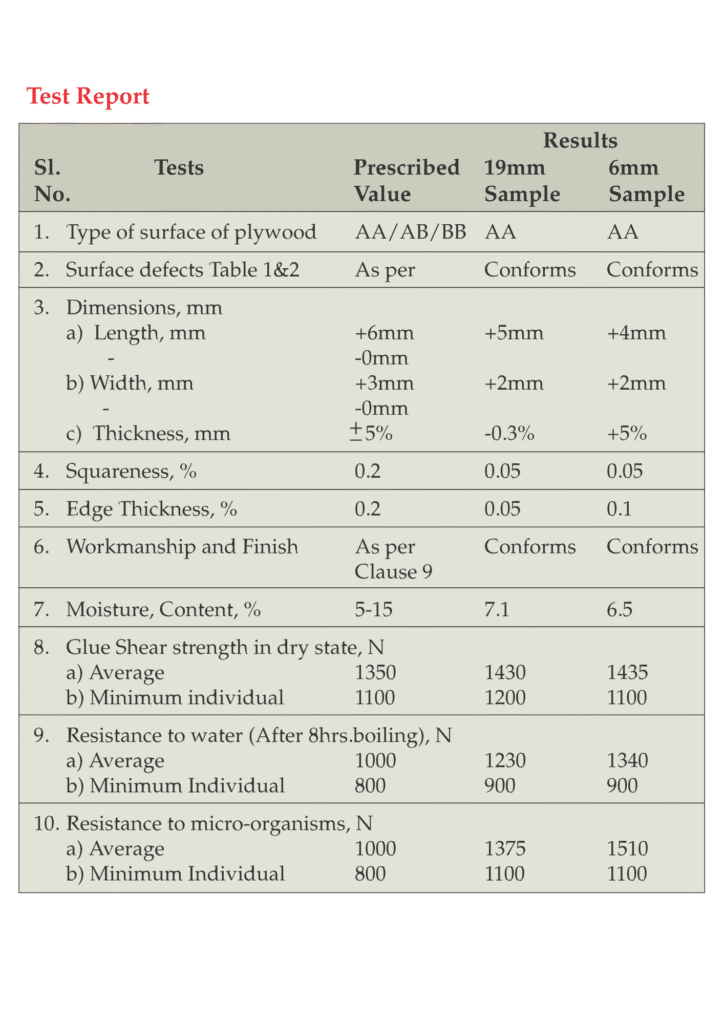 plywood test report bestply